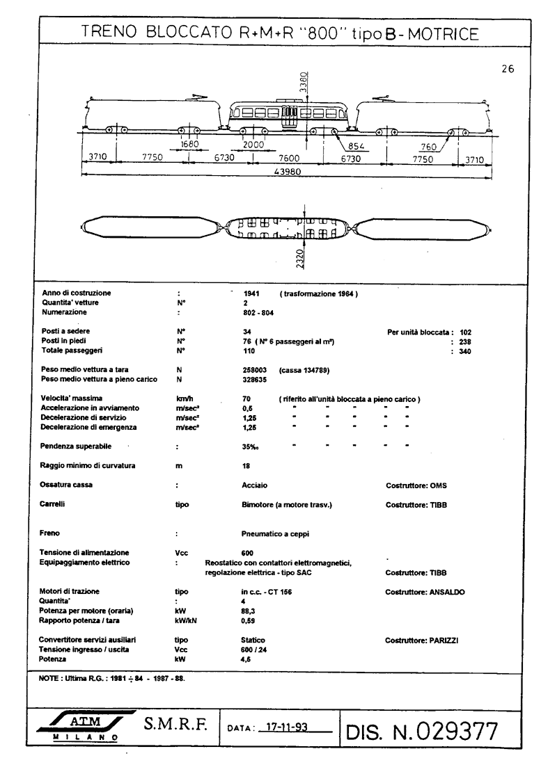 Materiale rotabile tranviario interurbano - Treno bloccato 800 Tipo B - Motrice