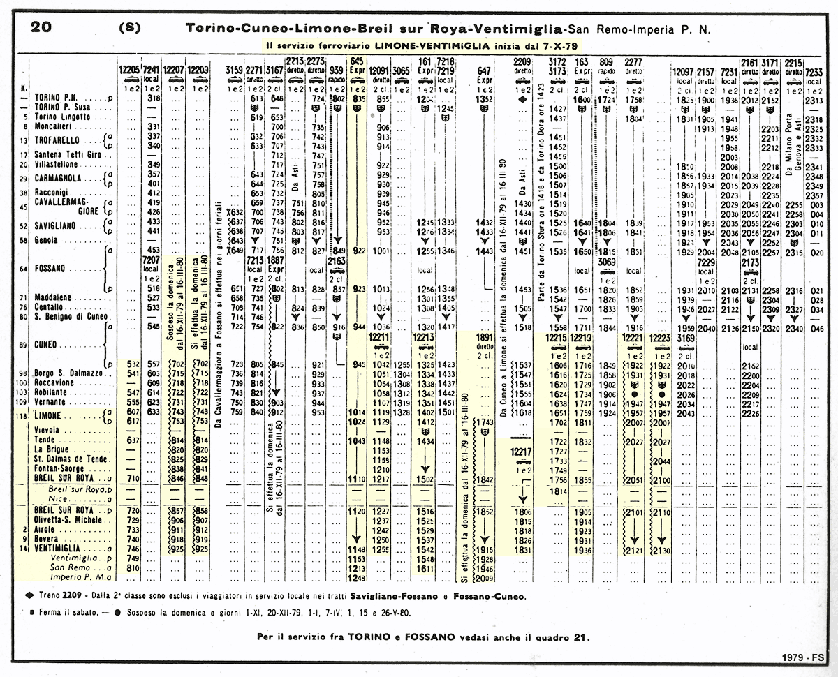 La ricostruzione - Orario 1979.