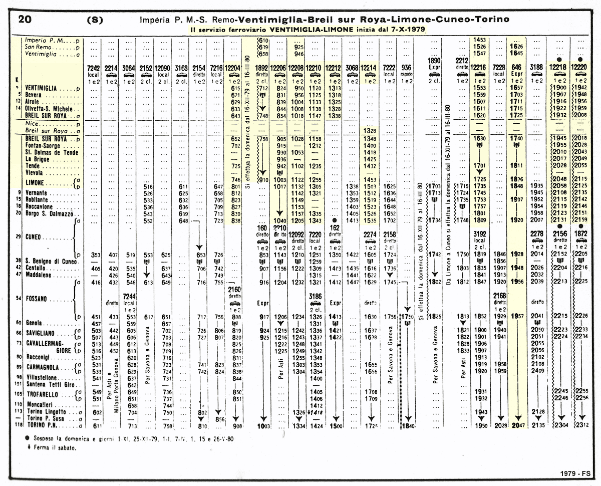 La ricostruzione - Orario 1979.