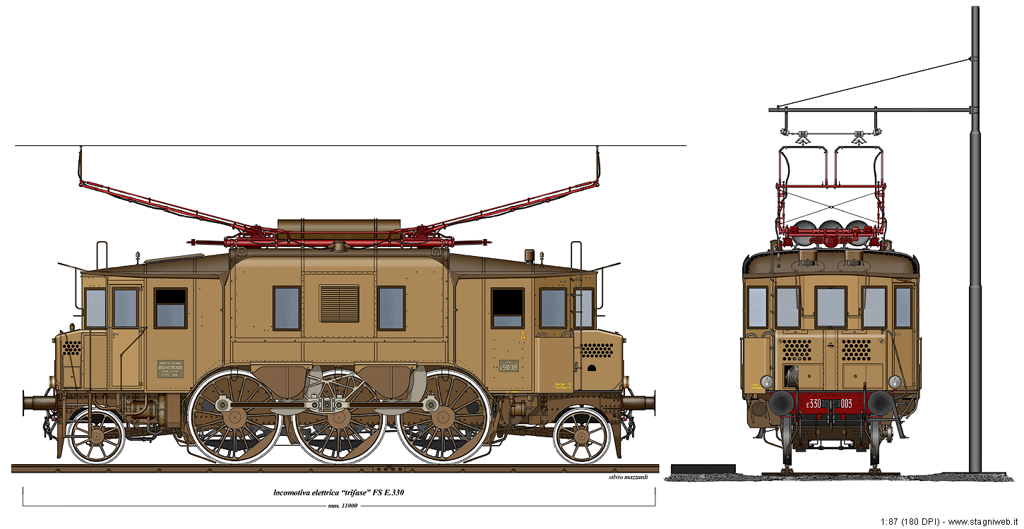 Le macchine classiche - E.330