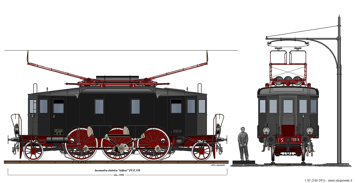 Le macchine classiche - E.330 (biella Bianchi)