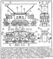 Locomotore elettrico trifase (E.330). - Locomotore elettrico trifase.