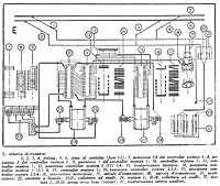 Locomotore elettrico trifase (E.330). - Schema di trazione.
