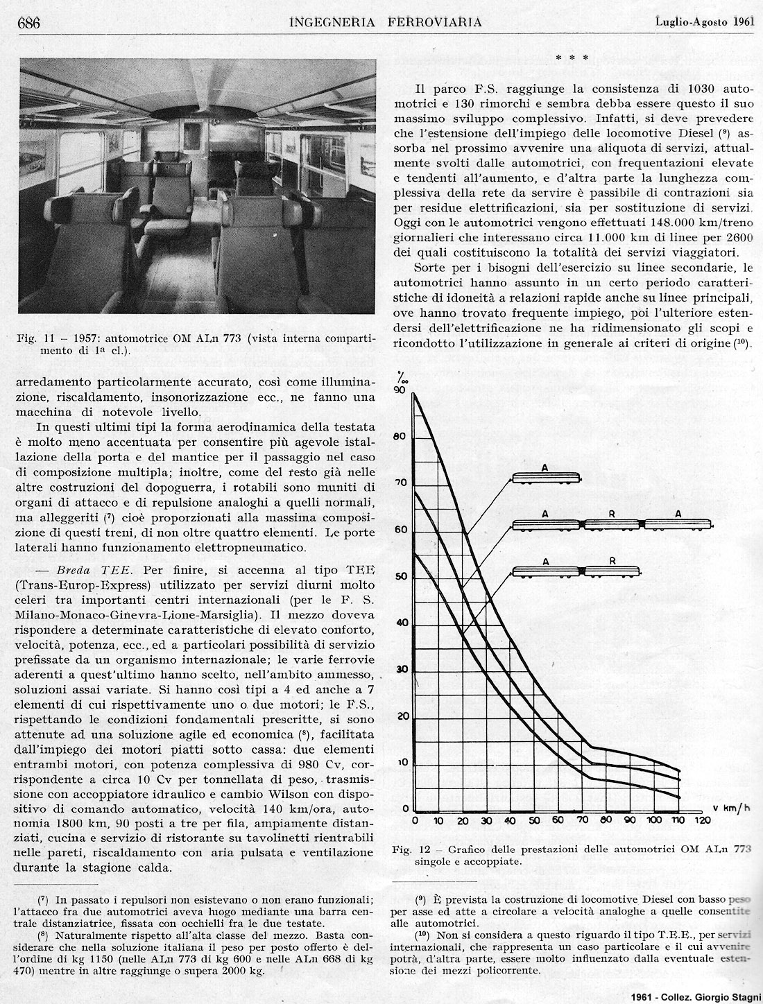 I documenti - Ingegneria ferroviaria (1961).