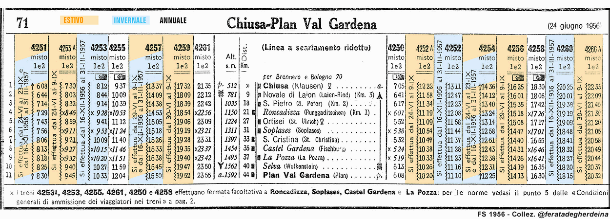 Cartoline di Val Gardena - Orario 1956.