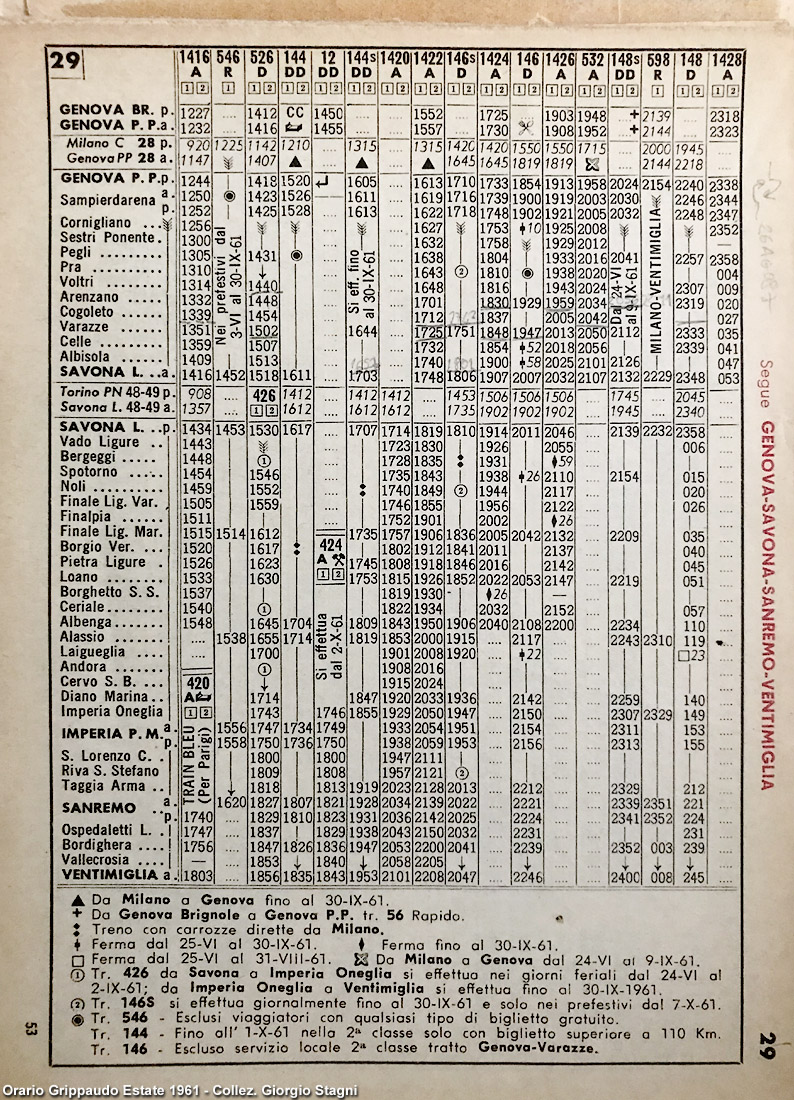 L'orario ferroviario Grippaudo - 1961, Genova-Ventimiglia.