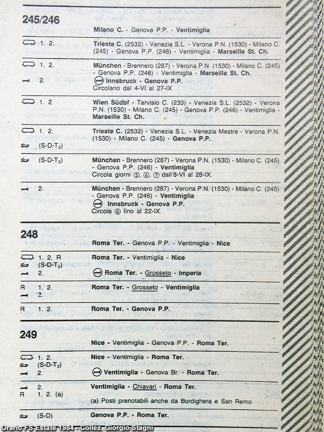 Altri orari - Servizi diretti 1982.