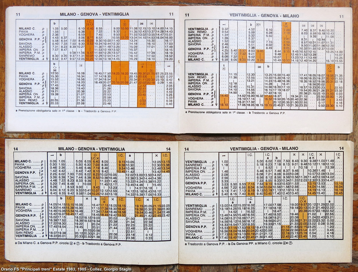 Altri orari - Principali Treni 1983 e 1985.