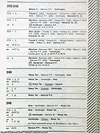 Altri orari - Servizi diretti 1982.