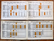Altri orari - Principali Treni 1983 e 1985.