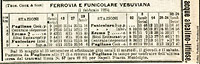 Funicolari del Vesuvio - Orario 1926.