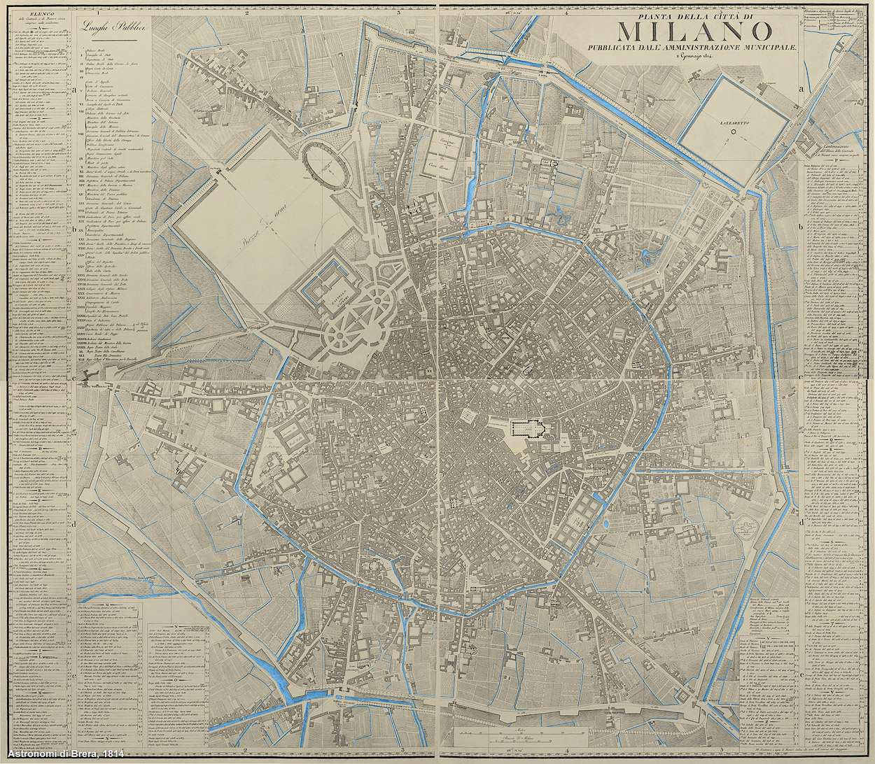 Milano 1814 Acque