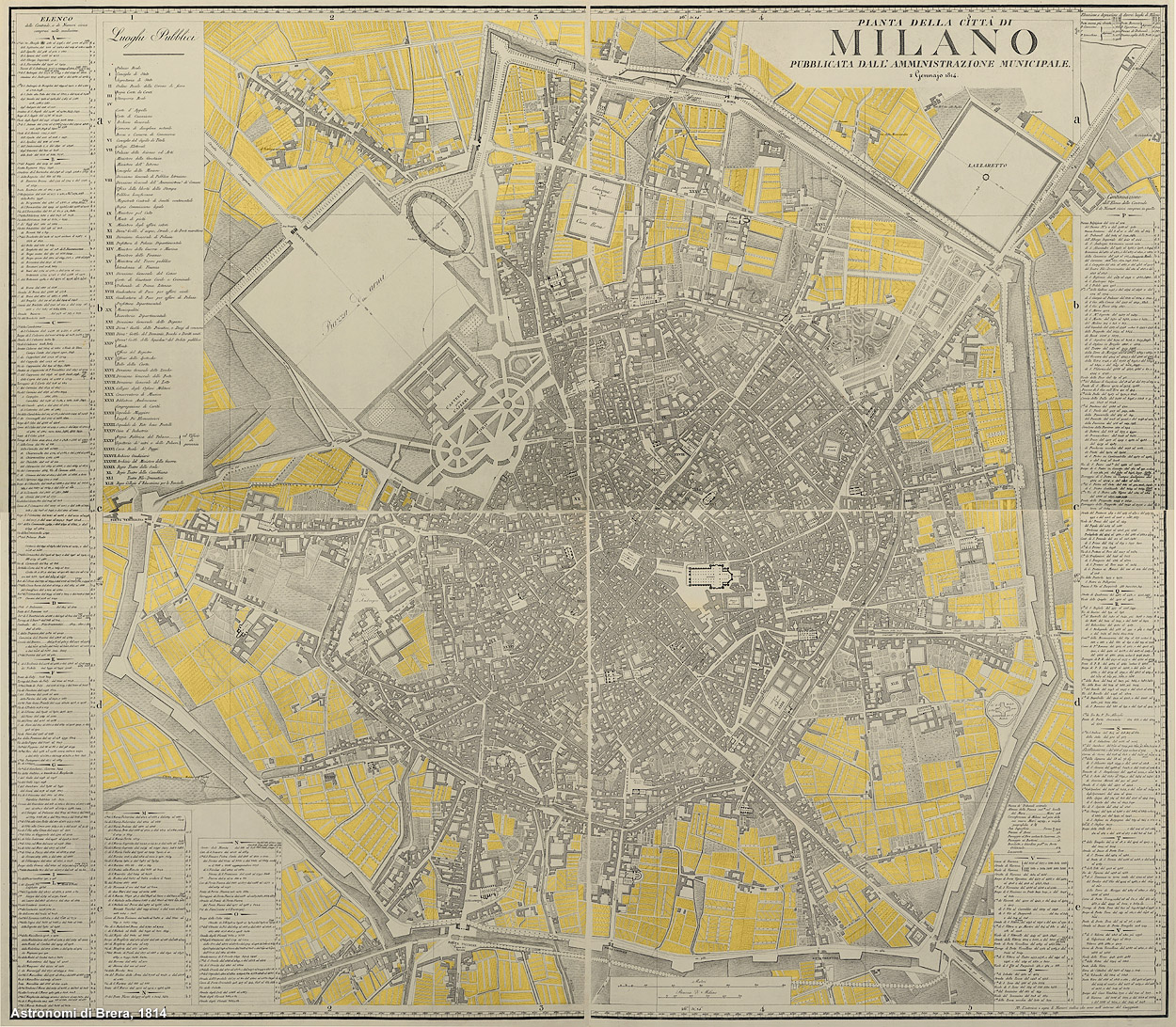 Milano 1814 Orti