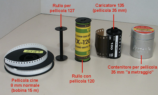 Due bobine di Pellicola 120-plastica Take Up bobina per macchina fotografica medio formato 