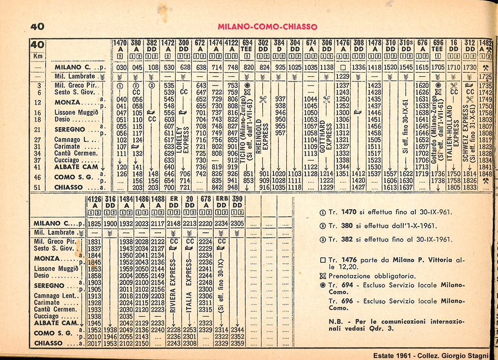 Orario Estate 1961 - Estate 1961 - B