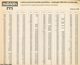 Listini prezzi - Listino prezzi Marklin 1985