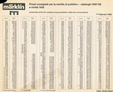 Listini prezzi - Listino prezzi Marklin 1988