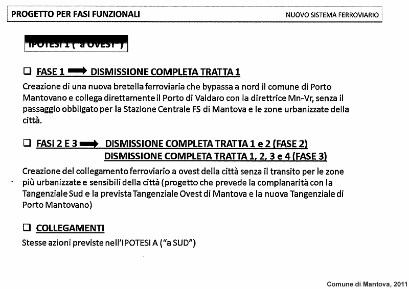 Riqualifichiamo... a Mantova - Descrizione del progetto.