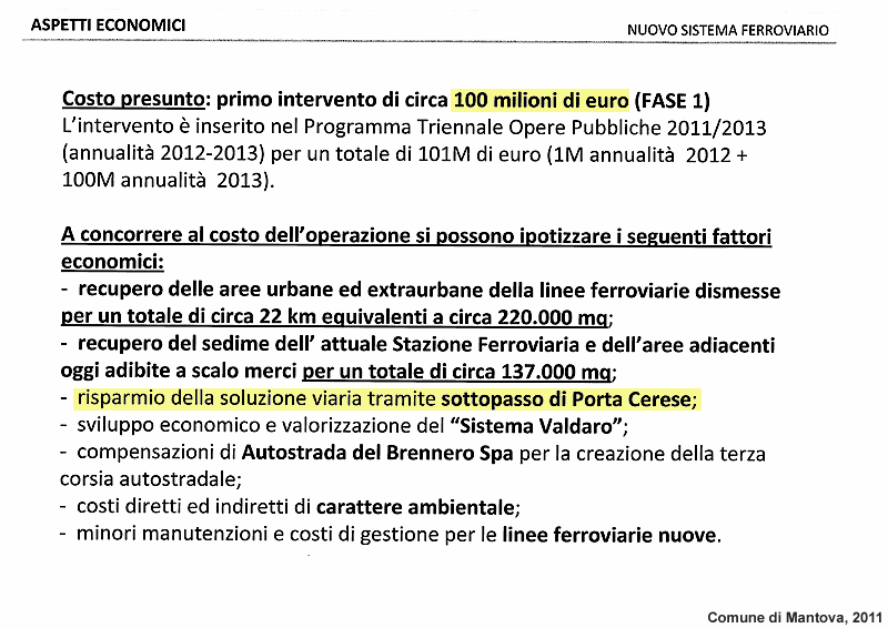 Riqualifichiamo... a Mantova - Aspetti economici.