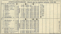 Stresa-Mottarone - Orario 1935.