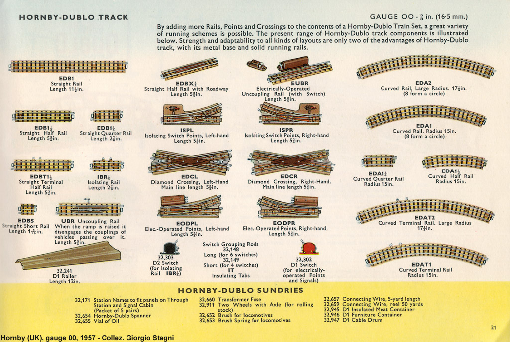 Electric Trains, gauge 00 (16.5 mm) - Binari.