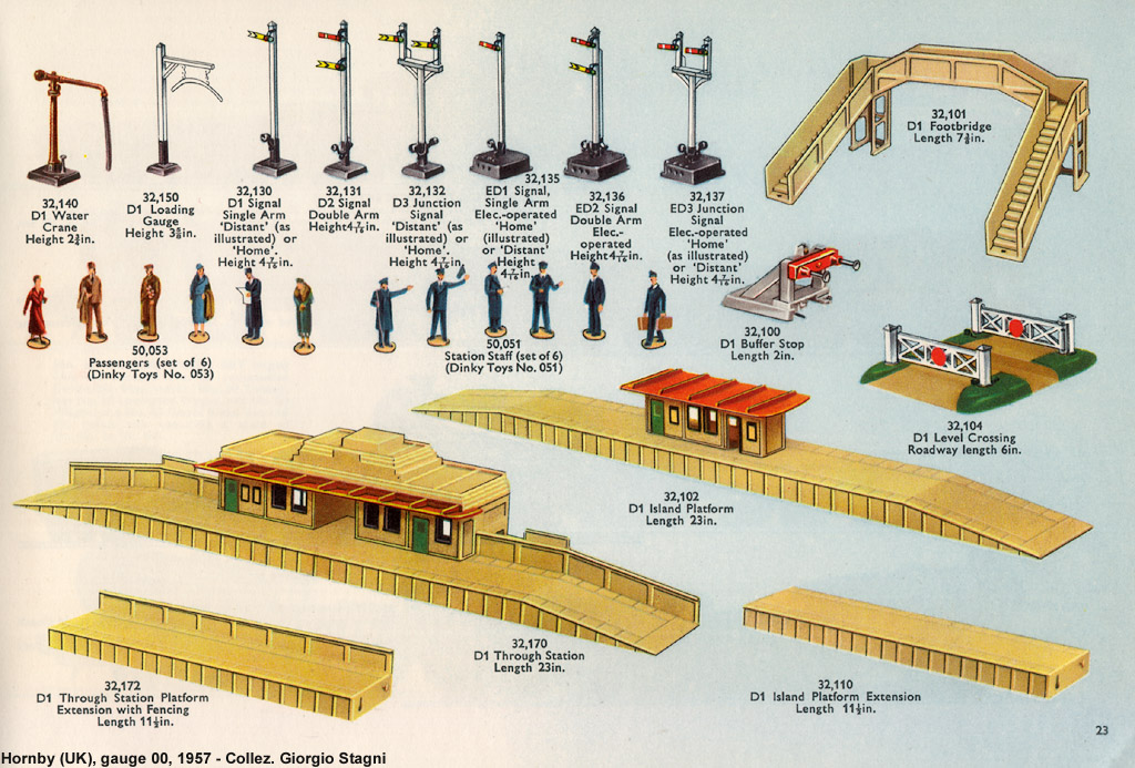 Electric Trains, gauge 00 (16.5 mm) - Accessori.