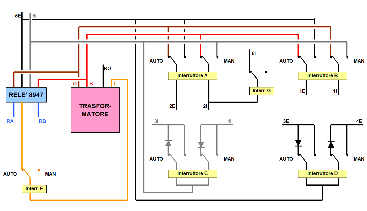 Un ovale da 70 cm - Schema elettrico.