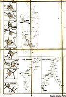 Italia ferroviaria, 1876 - Sardegna, Laghi, piante delle citt.