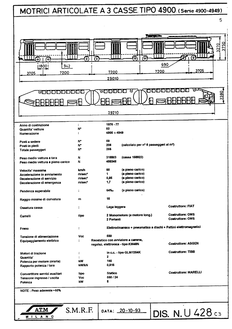 Materiale rotabile tranviario (urbano) - Motrici articolate a 3 casse tipo 4900 (serie 4900-4949)