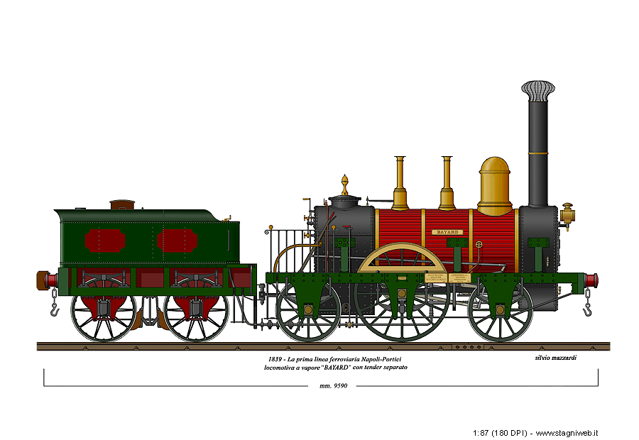 Locomotive a vapore con tender separato - Bayard