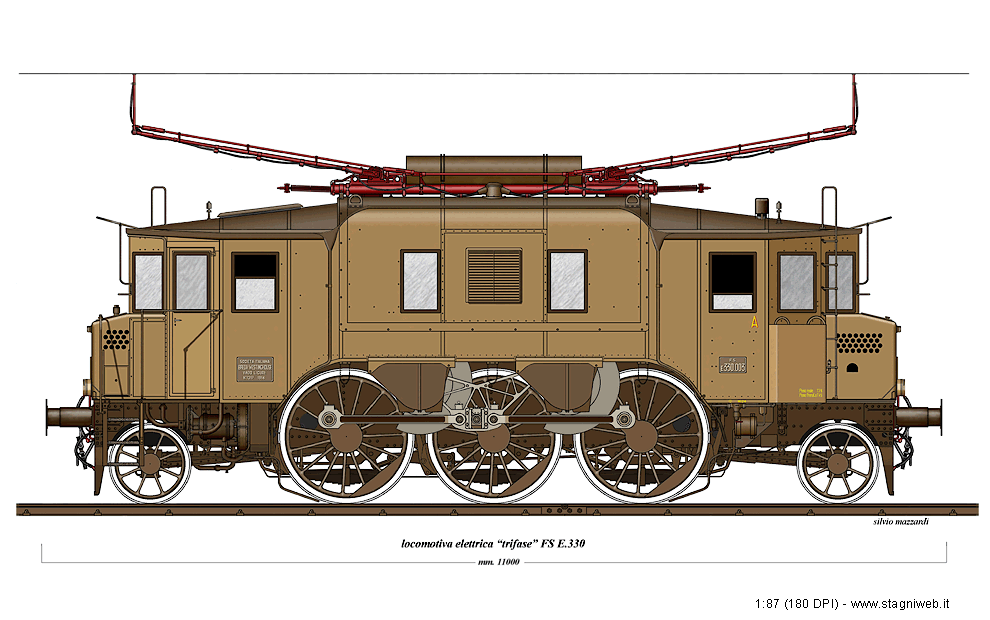 Le macchine classiche - E.330