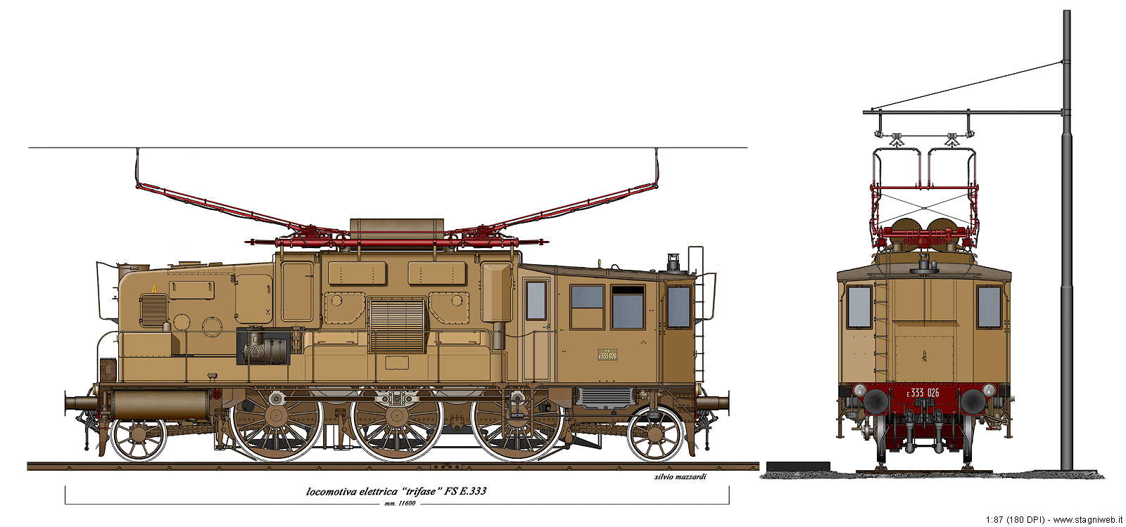 Le macchine classiche - E.333