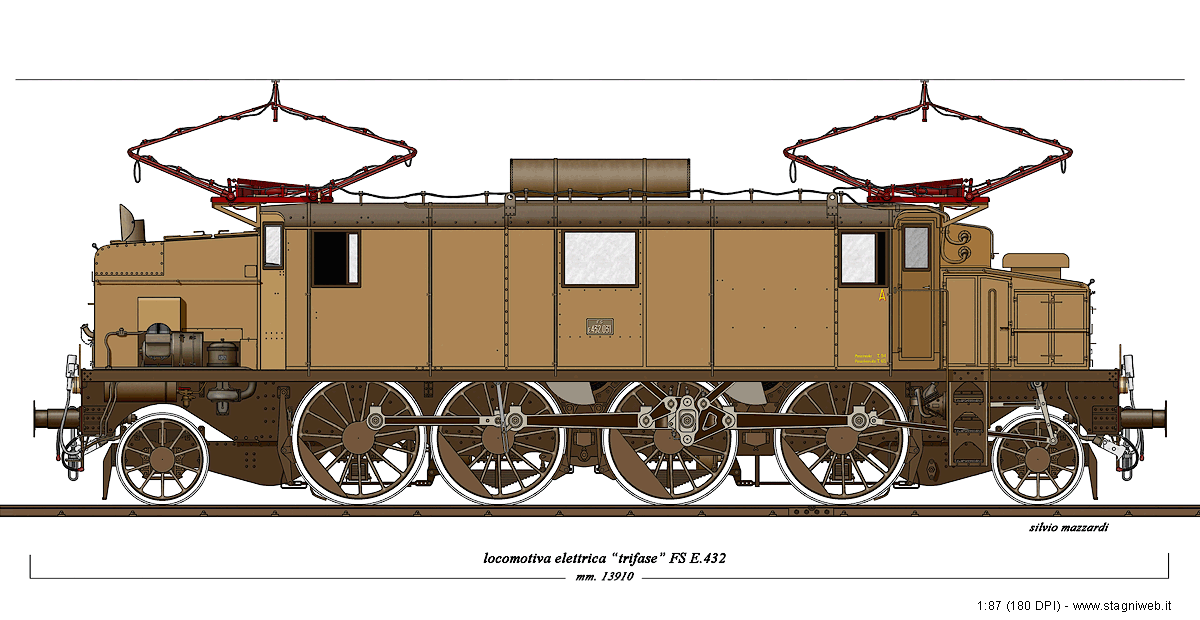 Le macchine classiche - E.432