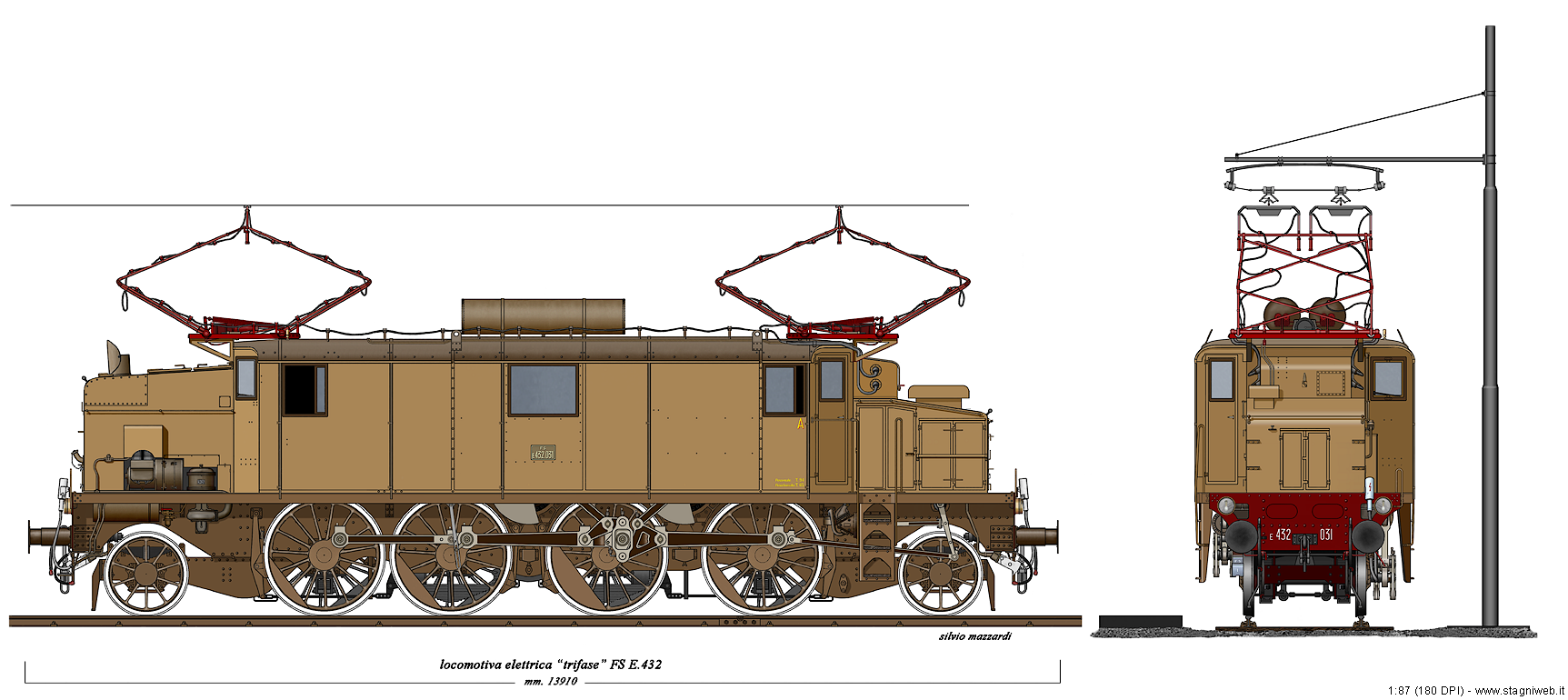 Le macchine classiche - E.432
