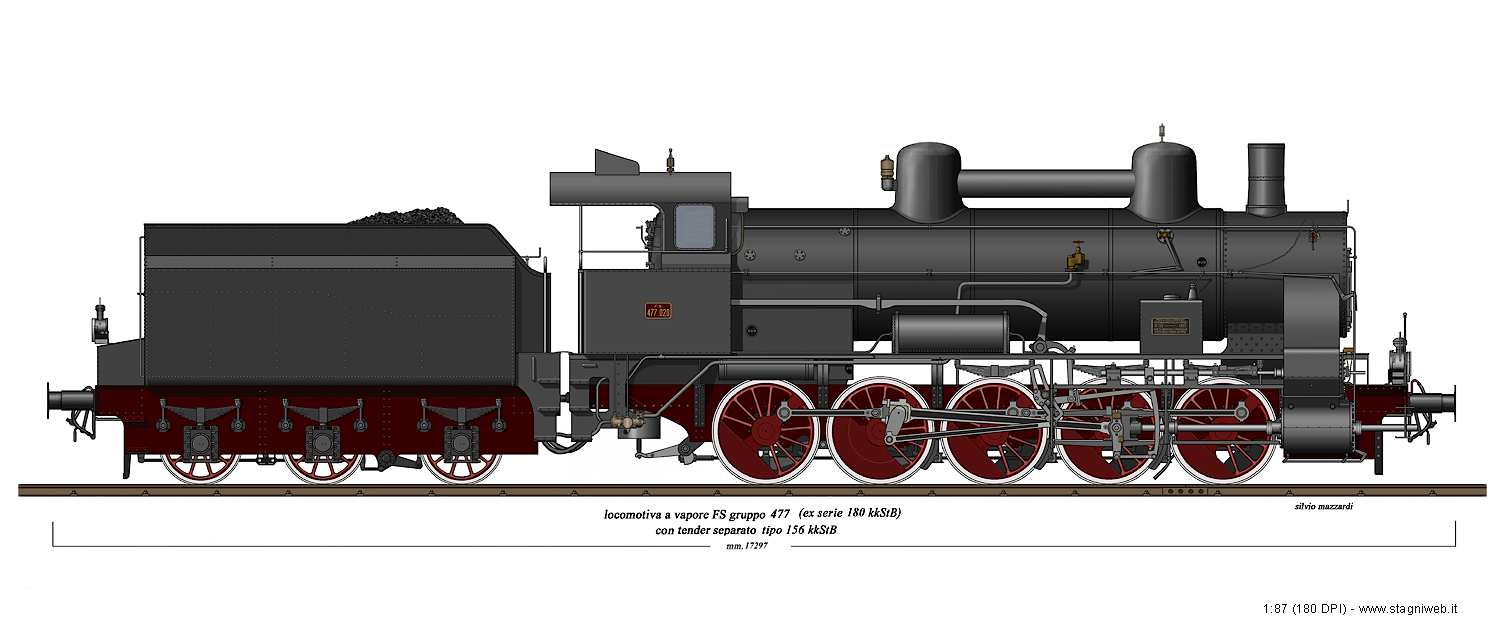 Locomotive a vapore con tender separato - Gr. 477