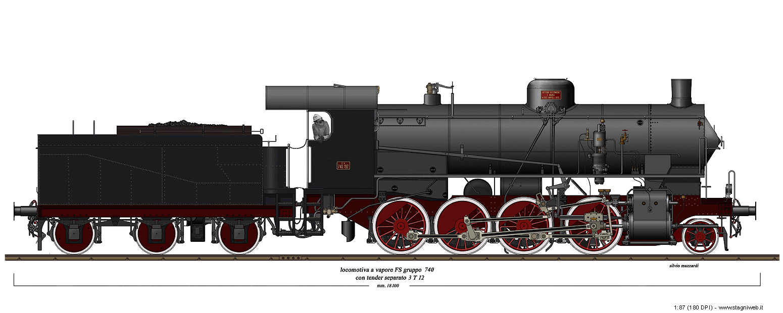 Locomotive a vapore con tender separato - Gr. 740