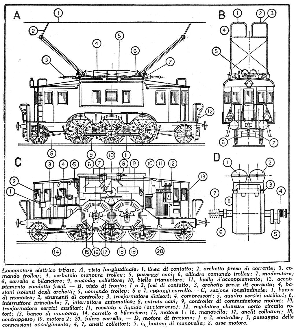 Locomotore elettrico trifase (E.330). - Locomotore elettrico trifase.
