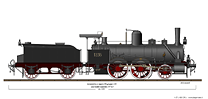 Locomotive a vapore con tender separato - Gr. 120