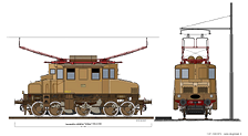 Le macchine classiche - E.550