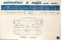 Le littorine per le Colonie - Automotrice a nafta.