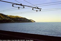 ORIZZONTE FERROVIA - CREDITS