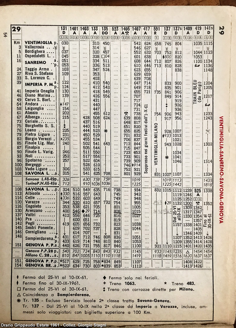L'orario ferroviario Grippaudo - 1961, Ventimiglia-Genova.