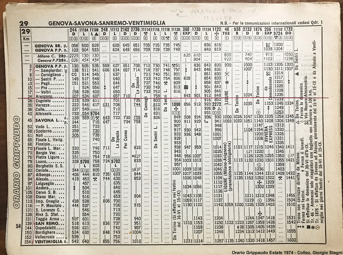 L'orario ferroviario Grippaudo - 1974, Genova-Ventimiglia.
