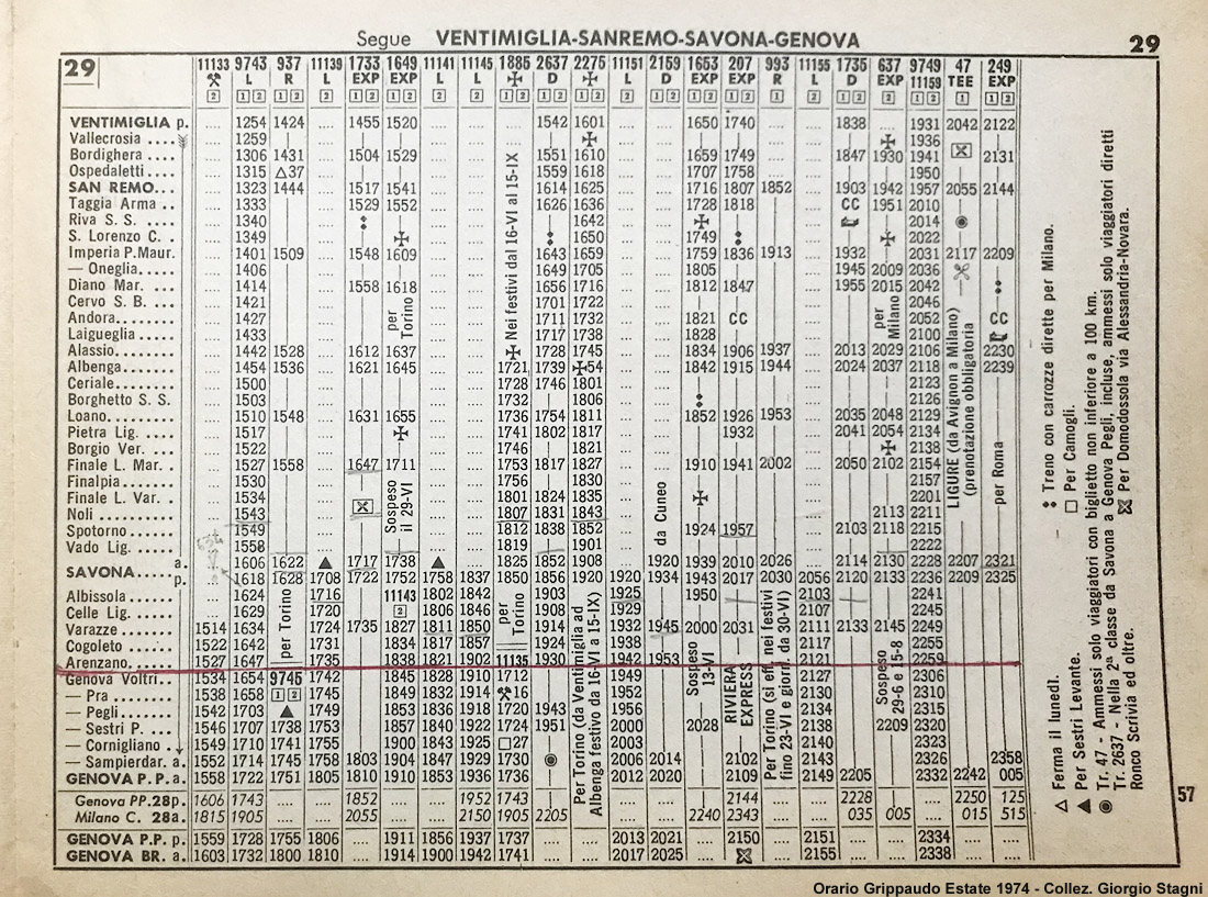 L'orario ferroviario Grippaudo - 1974, Ventimiglia-Genova.