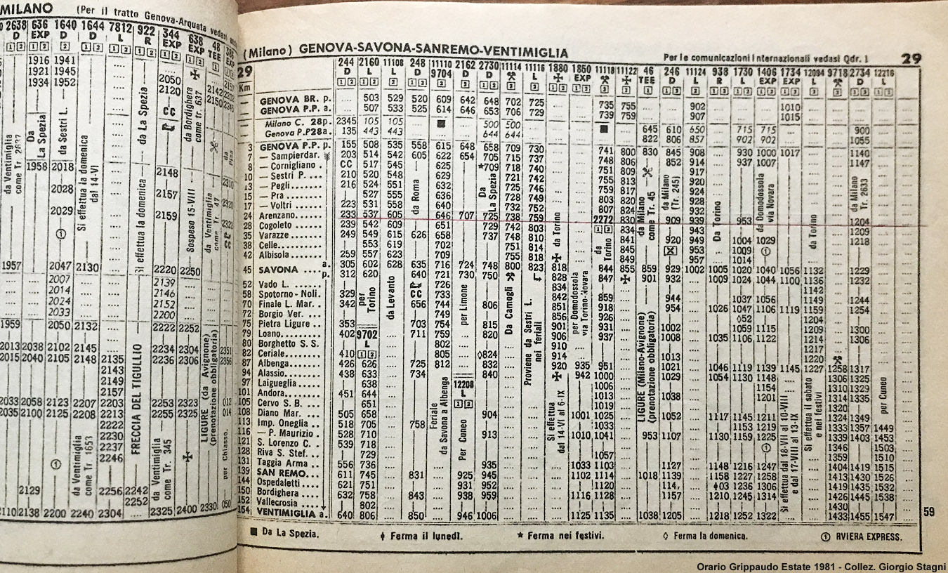 L'orario ferroviario Grippaudo - 1981, Genova-Ventimiglia.