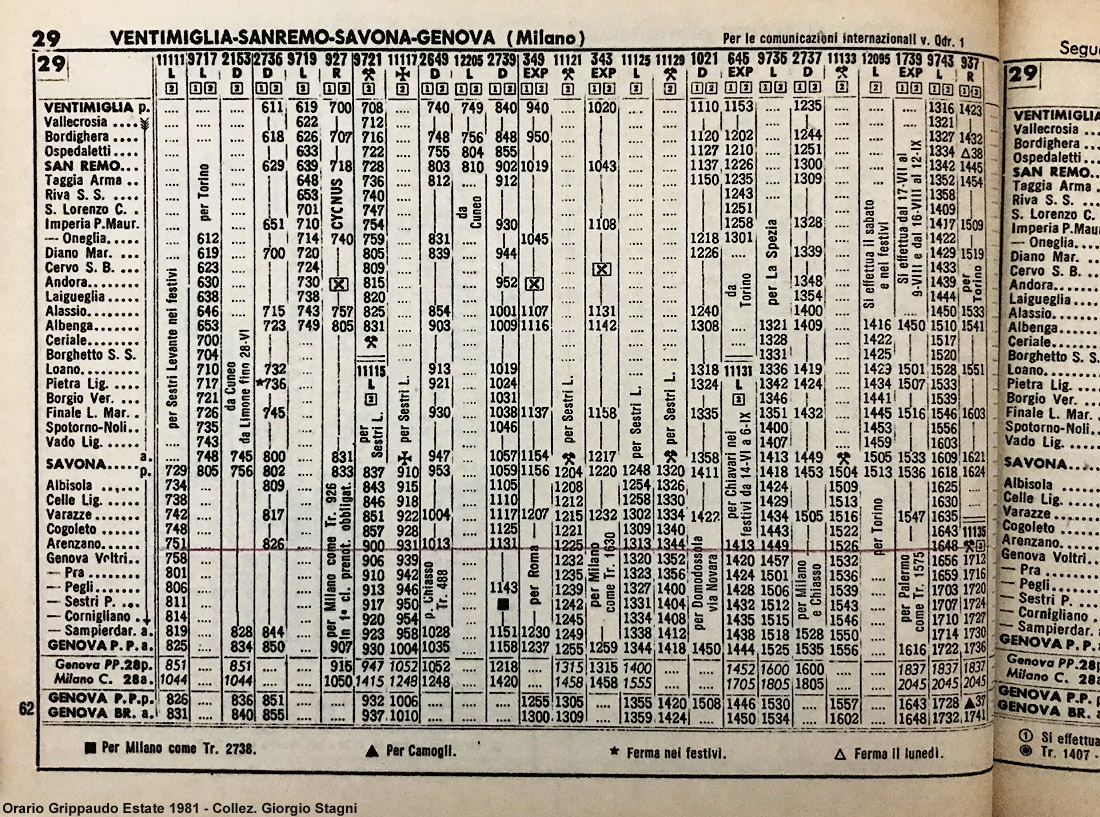 L'orario ferroviario Grippaudo - 1981, Ventimiglia-Genova.