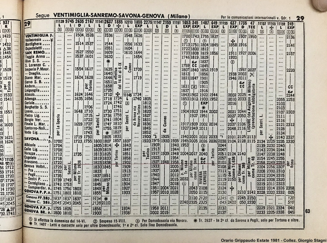 L'orario ferroviario Grippaudo - 1981, Ventimiglia-Genova.