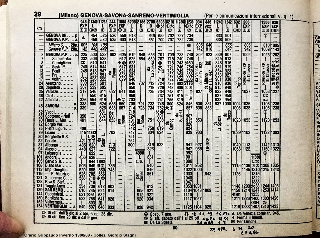 L'orario ferroviario Grippaudo - 1988-89, Genova-Ventimiglia.