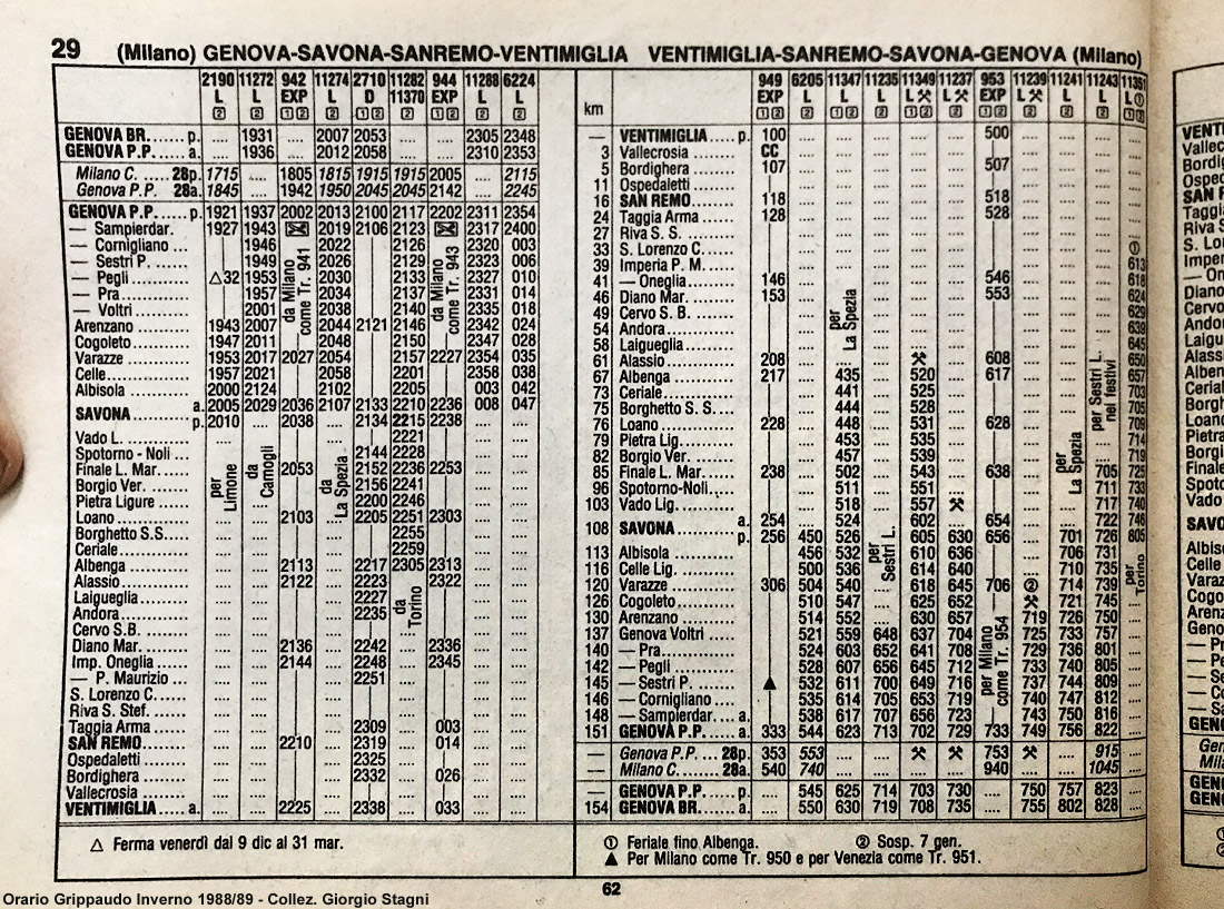 L'orario ferroviario Grippaudo - 1988-89, Genova-Ventimiglia.
