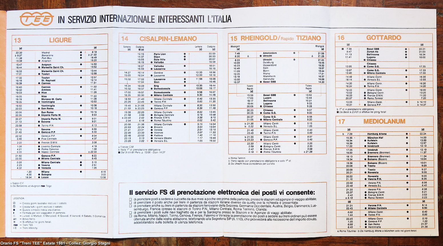 Altri orari - Treni TEE 1981.